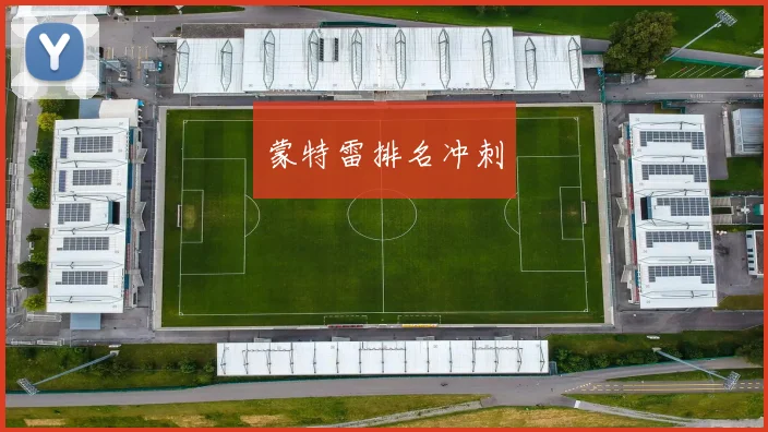 蒙特雷排名冲刺